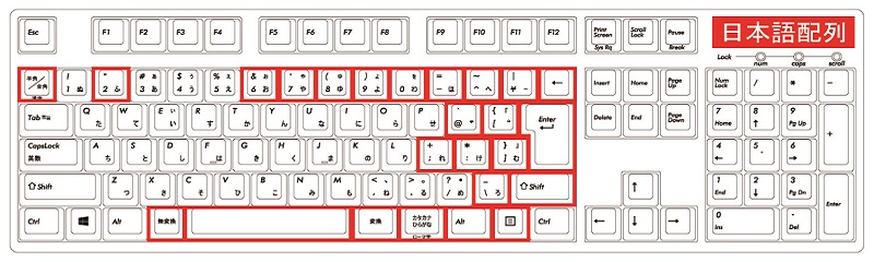 キーボード設定 フォートナイト